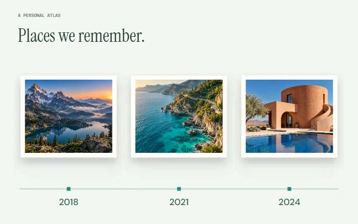 Travel photographs arranged along a dated timeline